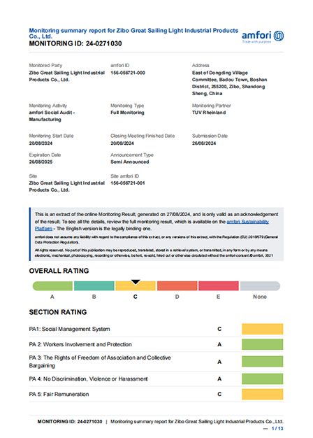 amfori BSCI social audit monitoring report by TUV Rheinland